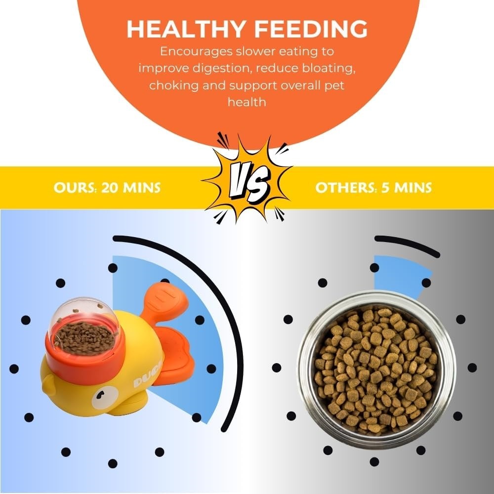 Yellow Duck Pet Snack Dispense - огляд і ціна Pet Supplies Dog Food